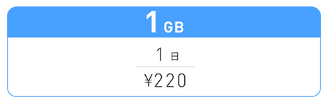 1GB
