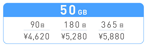 50GB