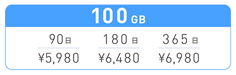 100GB