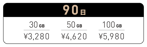 60日
