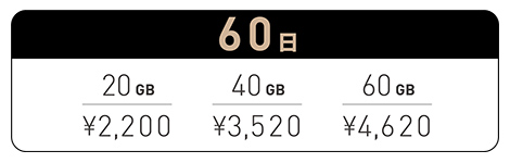 90日