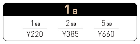 365日
