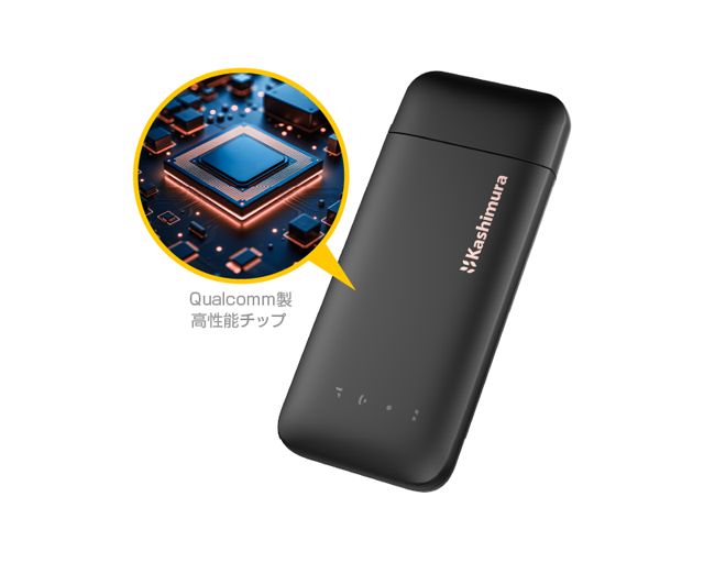 クラウドSIM技術