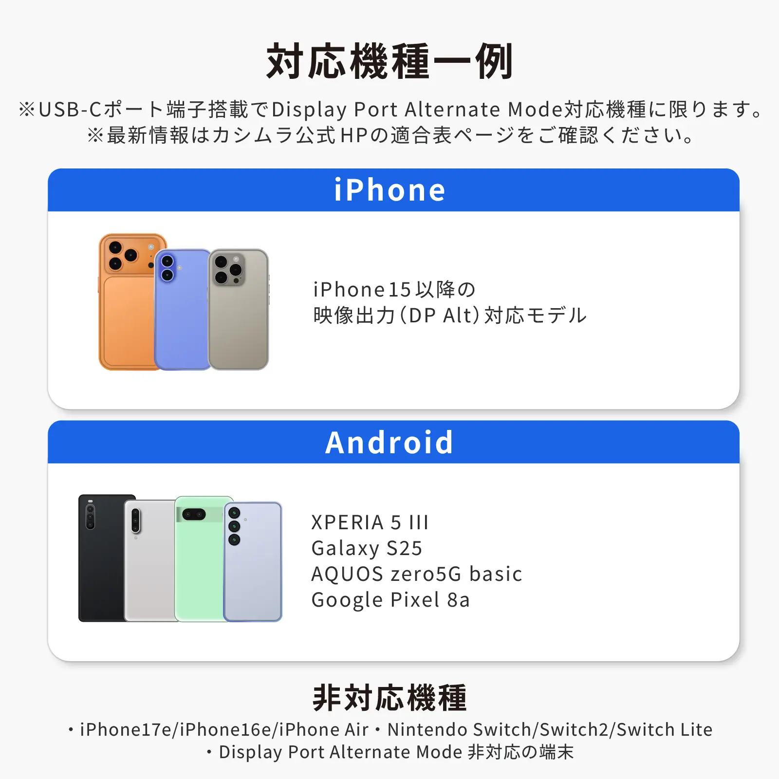 HDMI変換ケーブル