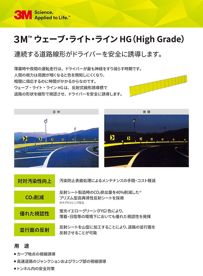 角型視線誘導標（デリネーター） 波型　波状　山形　ウェーブ・ライト・ラインHG　3M　スリーエム