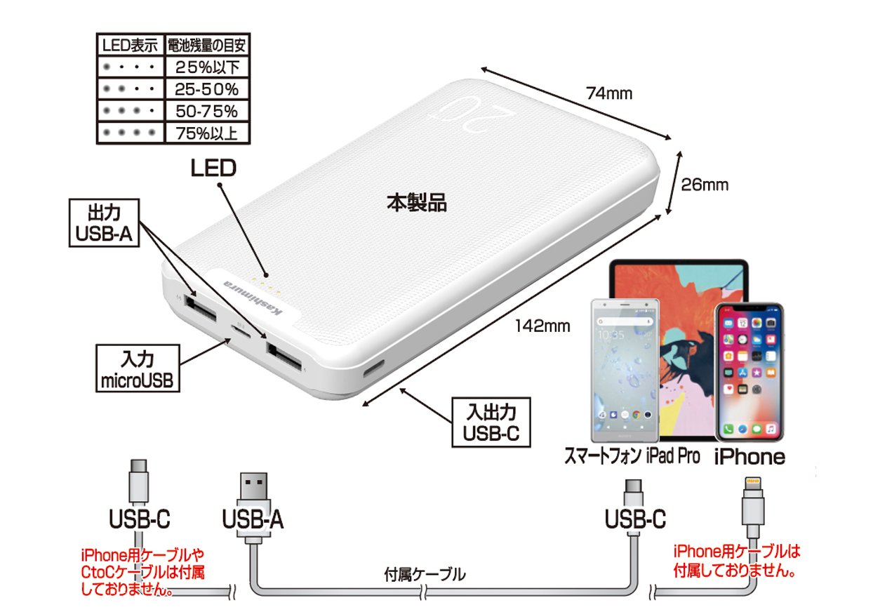 モバイルバッテリー20000mAh C WH – kashimura
