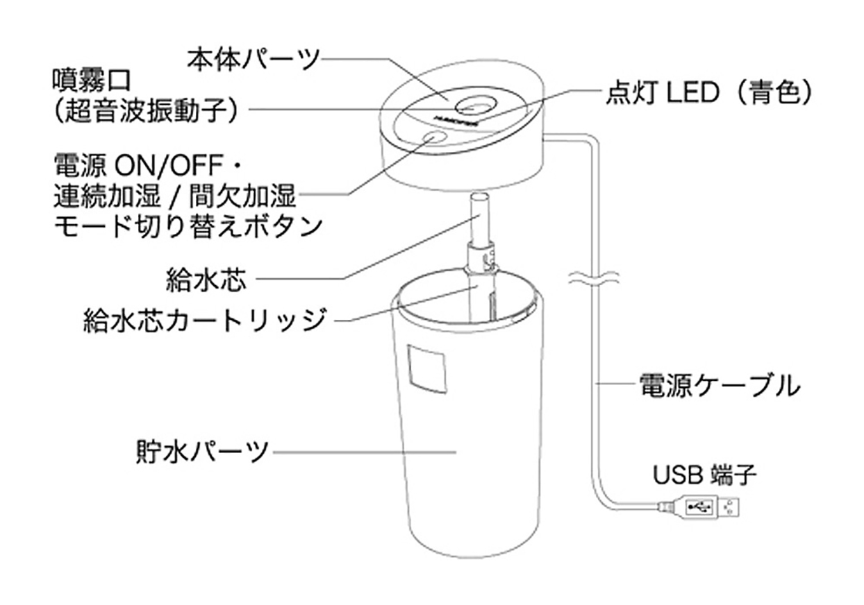 日本未発売 カシムラ USB加湿器 AI-5