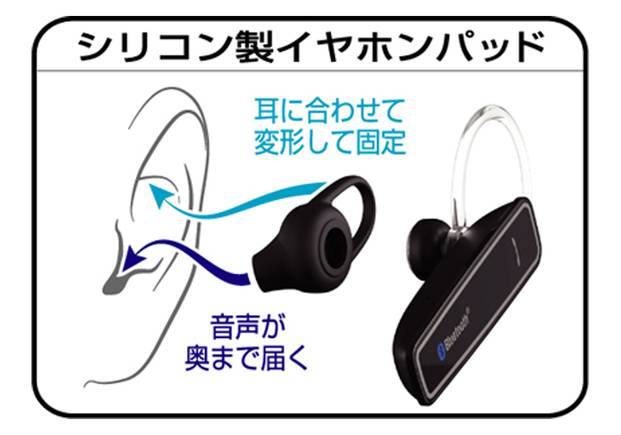 Bluetooth イヤホンマイク ノイズキャンセラー – kashimura