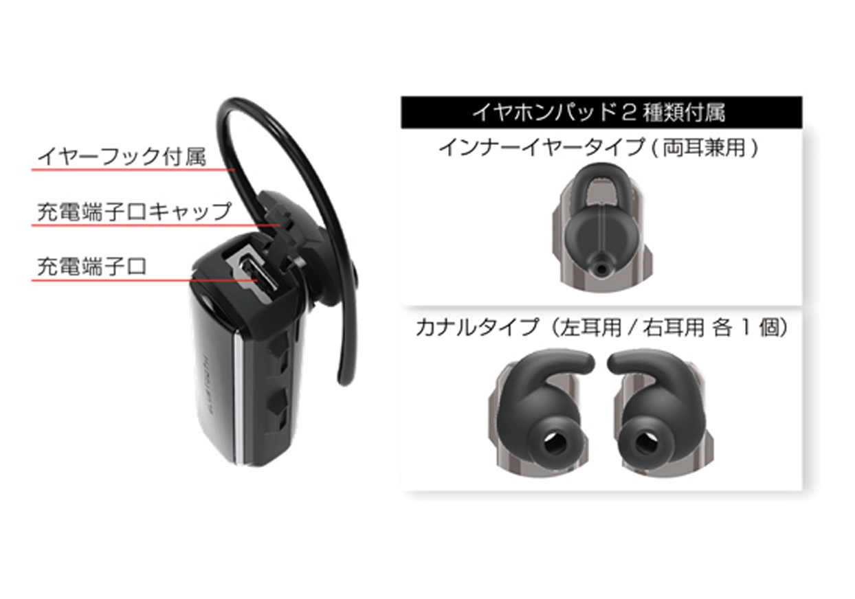 防水 Bluetooth イヤホンマイク – kashimura