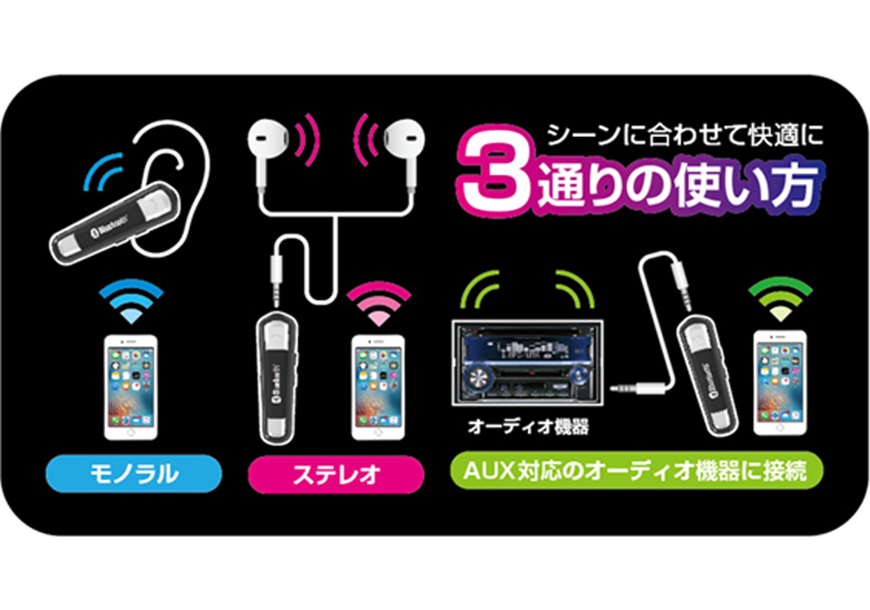 900円 【半額】 Kashimura カシムラ BL-70 Bluetooth イヤホンマイク カナル式 ハンズフリーヘッドセット Bluetooth規格ver.4.2対応 カラー