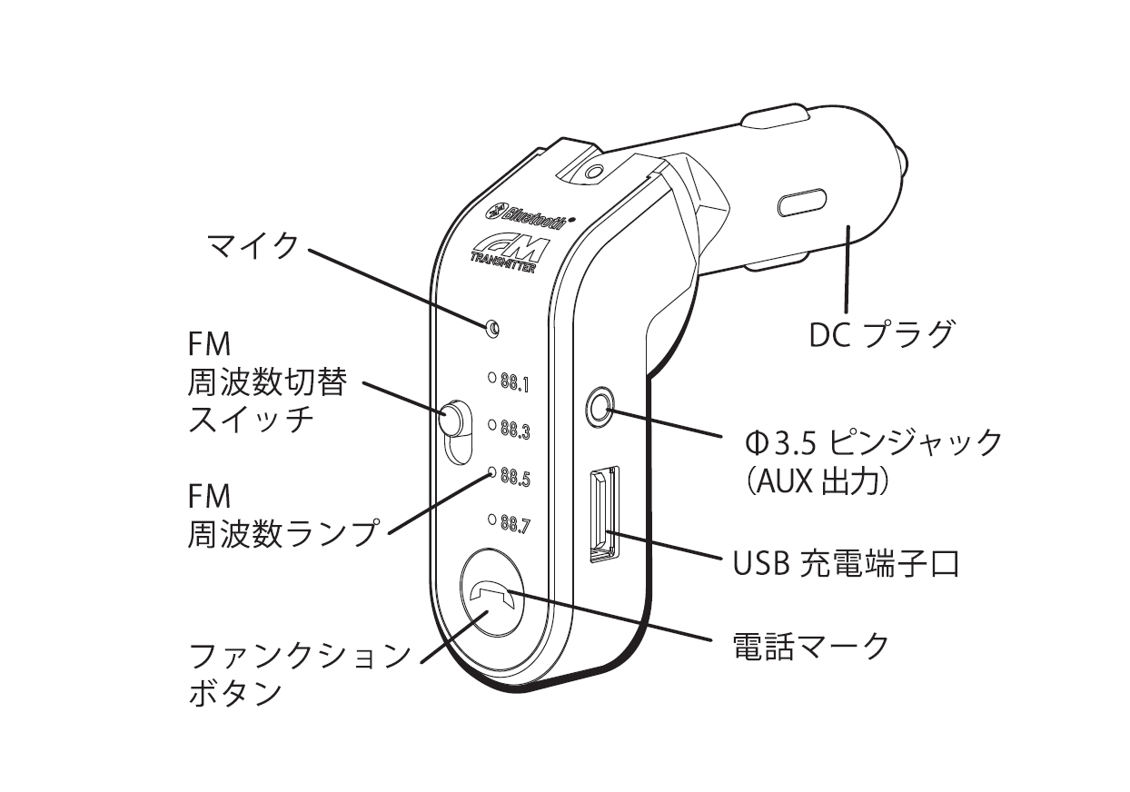 Bluetooth3.0 FMトランスミッター AUXケーブル付 – kashimura