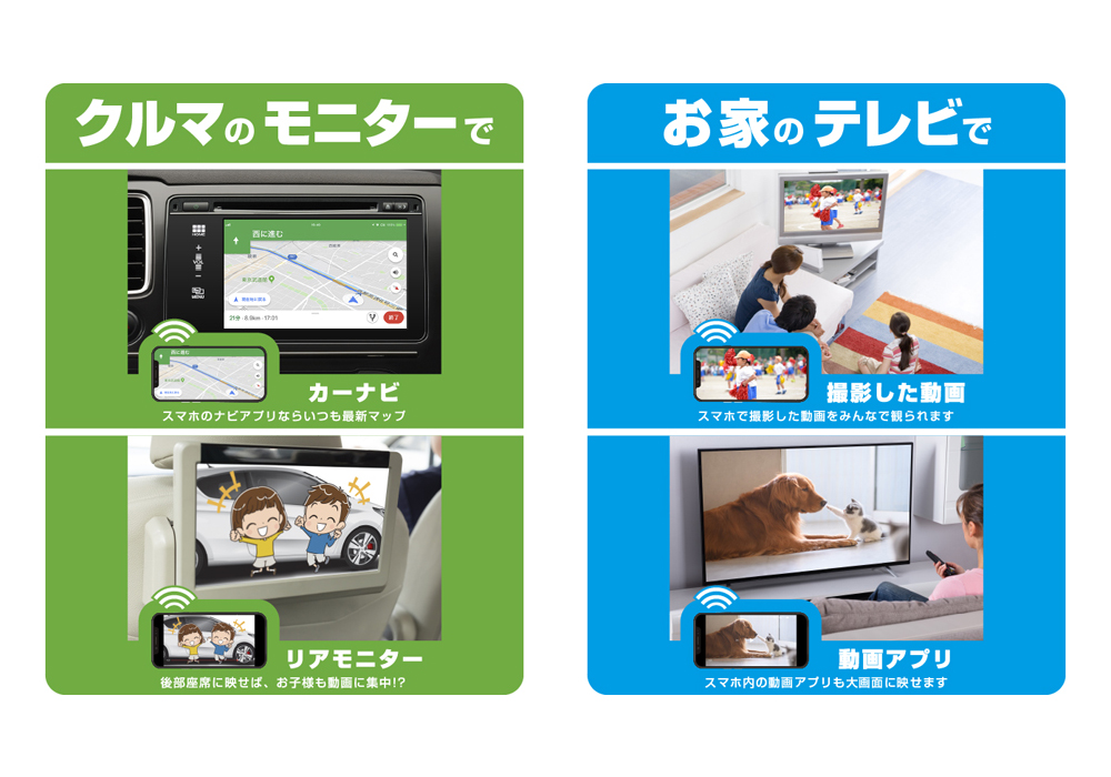 Miracastレシーバー Hdmi Rcaケーブル付 Kashimura