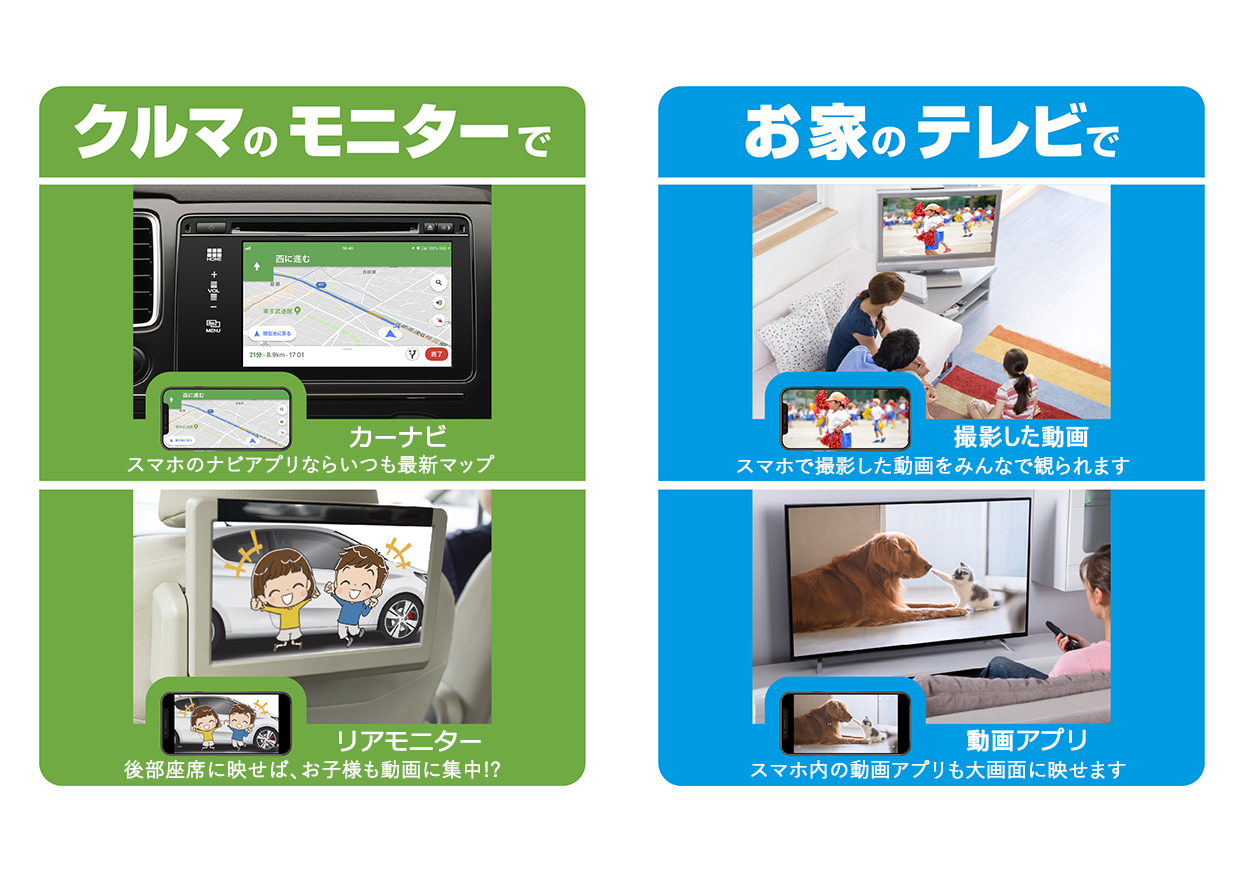 Miracastレシーバー Hdmi Rcaケーブル付 Kashimura