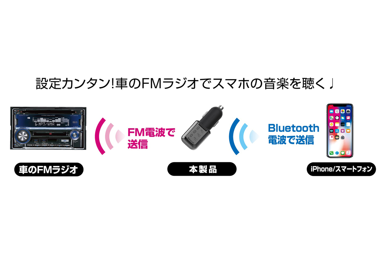 Bluetooth Fmトランスミッター Kashimura