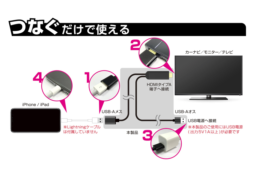 Hdmi変換ケーブル Iphone専用 Kashimura