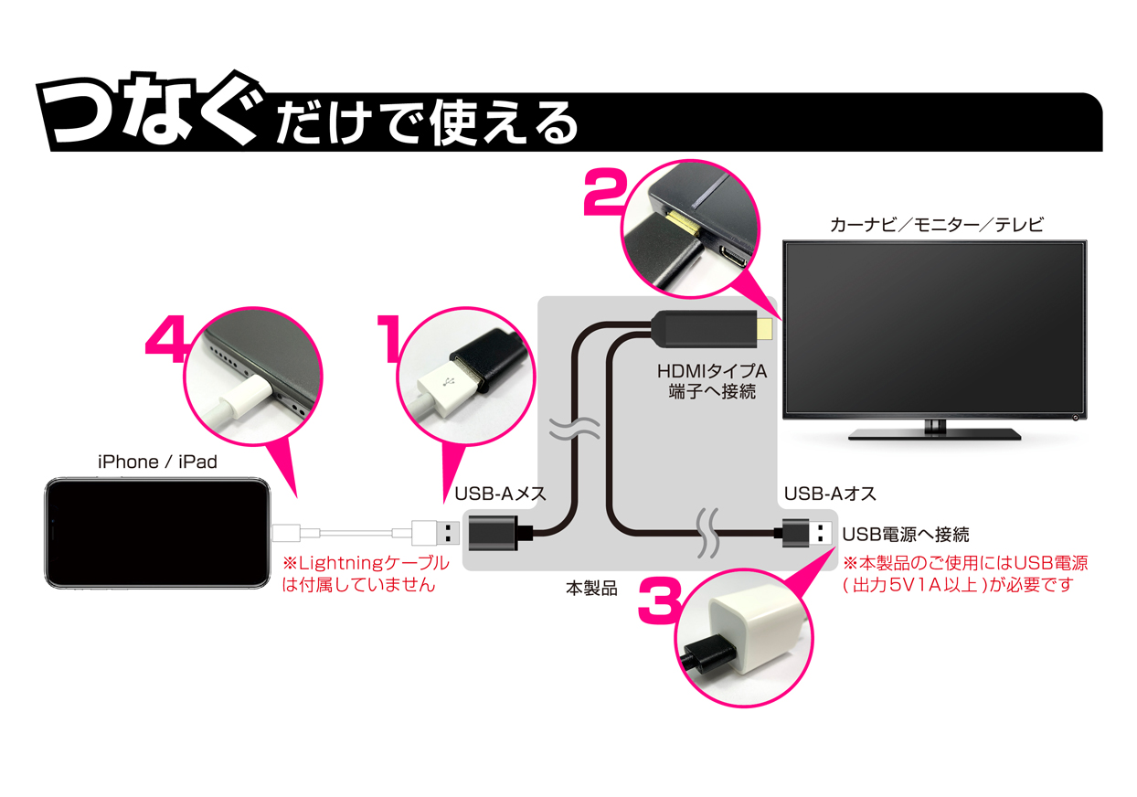 HDMI変換ケーブル iPhone専用 – kashimura