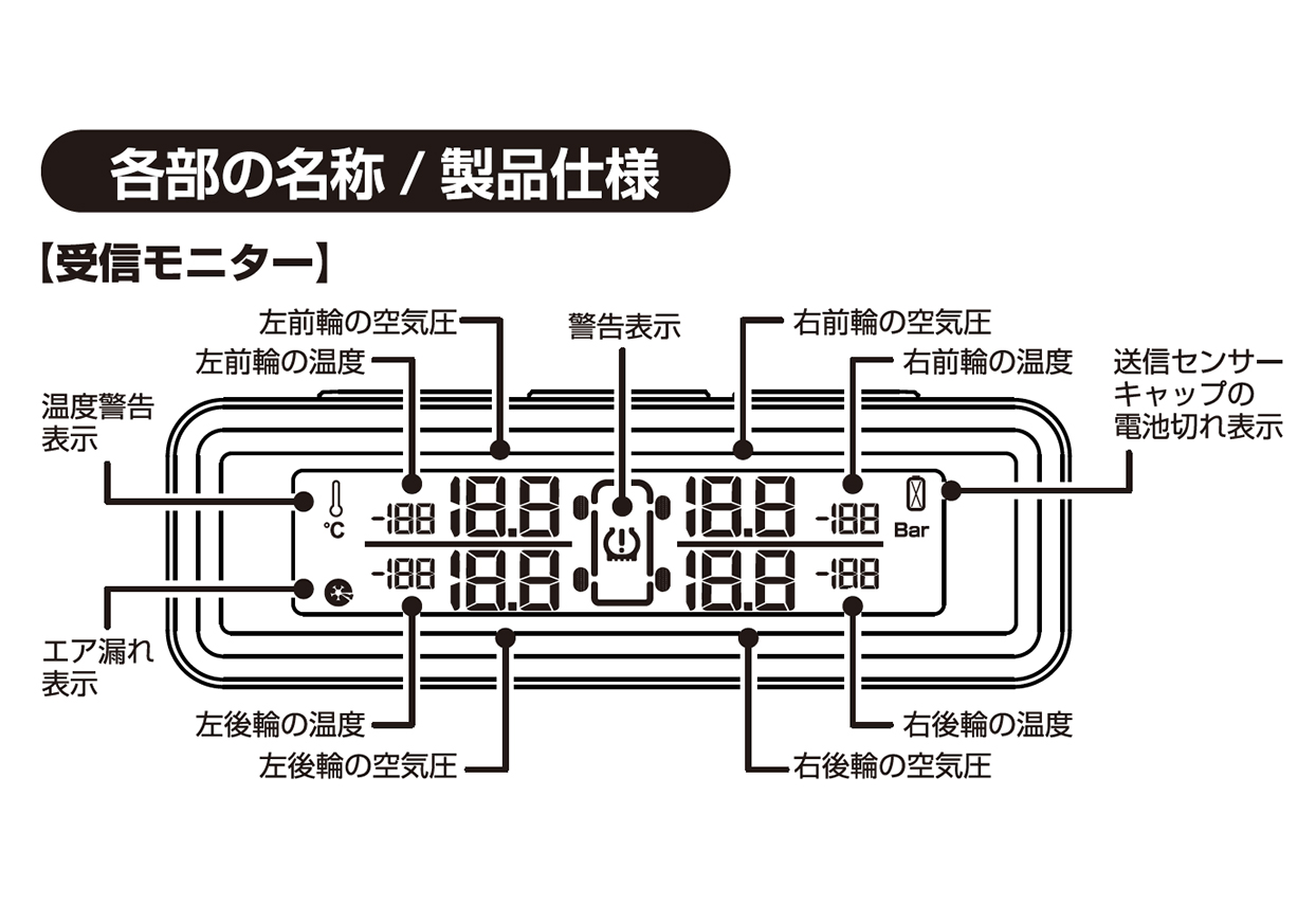 タイヤ空気圧センサー – kashimura
