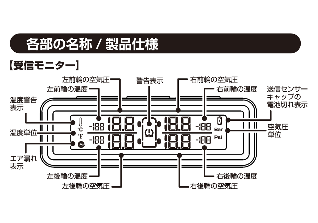 タイヤ空気圧センサー Kashimura