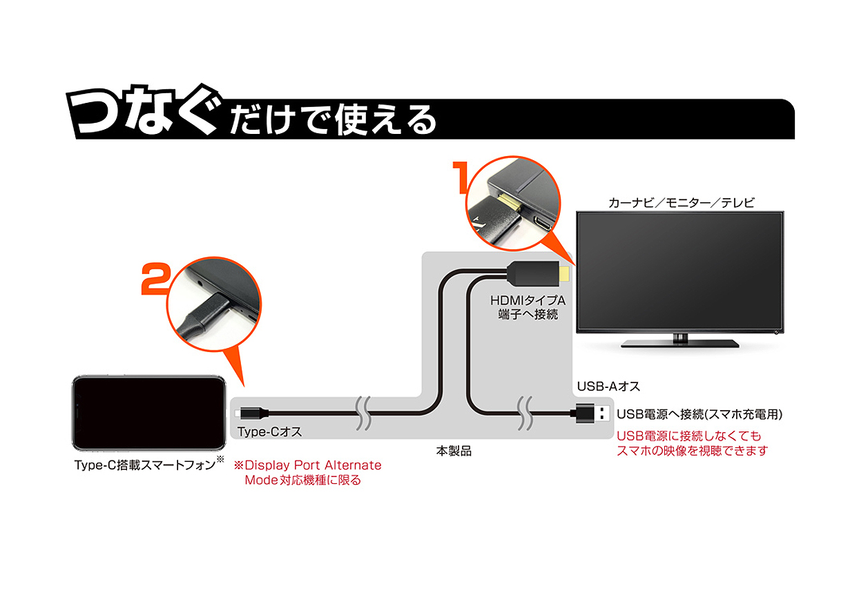 HDMI変換ケーブル Type-C専用 3m – kashimura