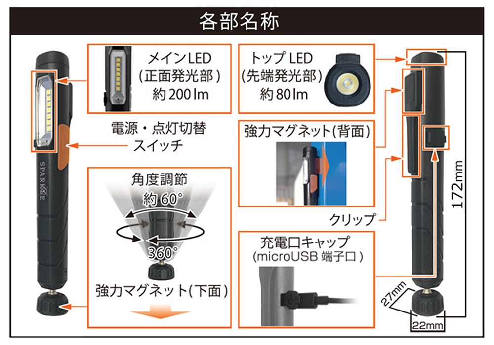 LED作業灯 ペン型 充電式 マグネット付 200lm – kashimura