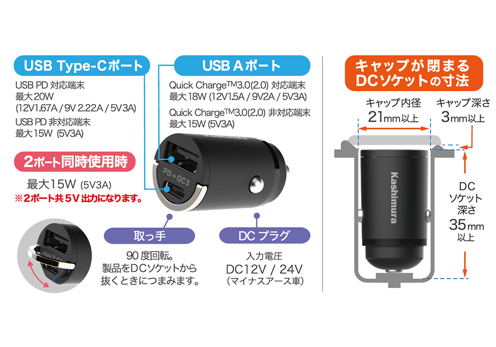 DC-PD20W USB 2ポート QC3 自動判定 コンパクト C-Cケーブル付 – kashimura