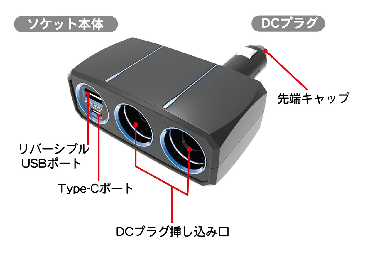 2連セパレートソケット 3リバーシブルUSB自動判定 7.2A – kashimura