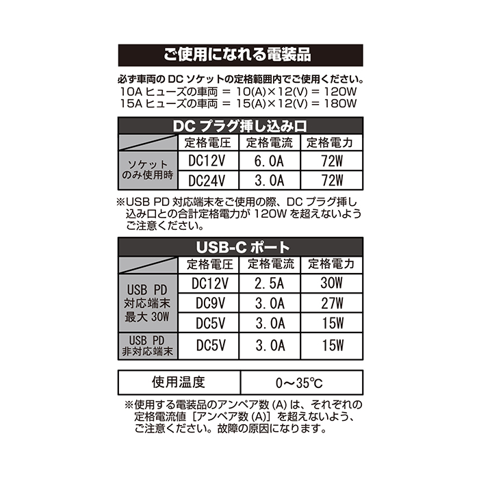 ダイレクトソケット 2PD30W – カシムラ